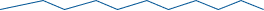 Vector